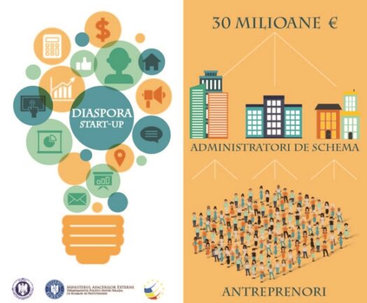 diaspora-start-up-01-640x480